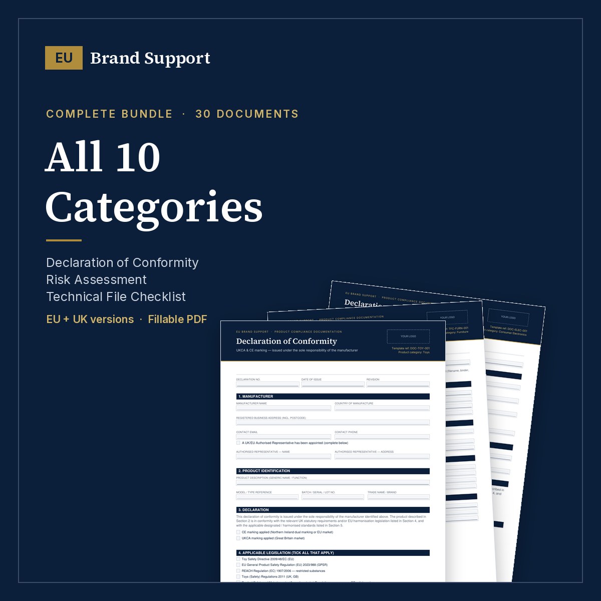 all category bundle compliance template pack